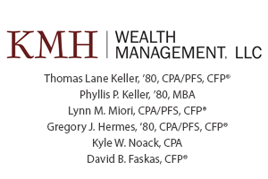 KMH Wealth Management